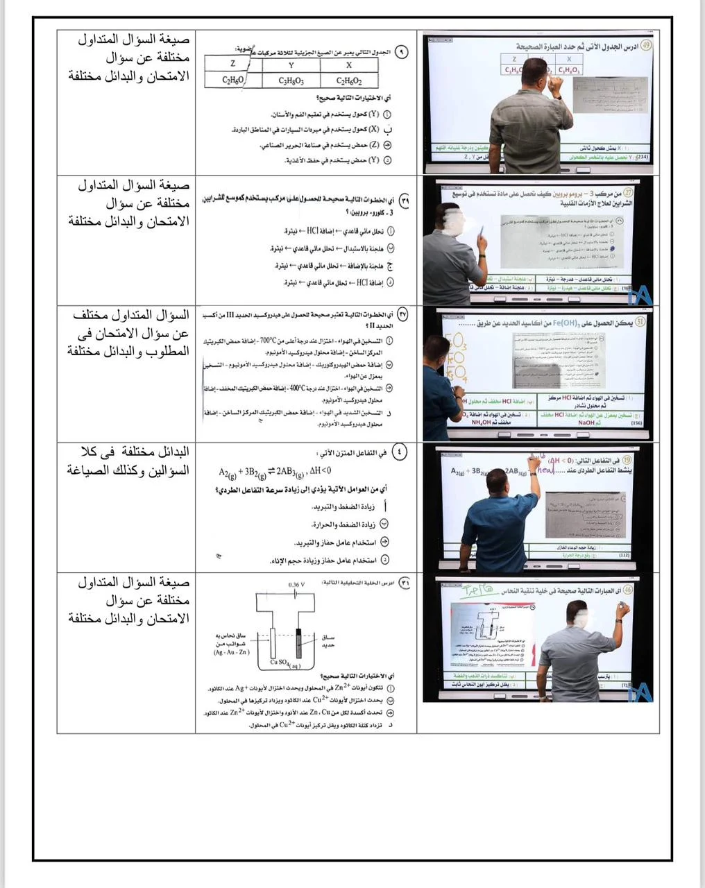 امتحان الكيمياء ثانوية عامة 2024