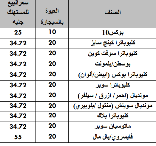 أسعار السجائر الجديدة