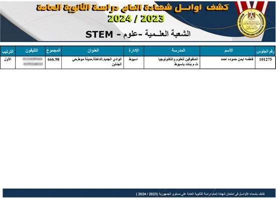 أوائل الثانوية العامة 2024