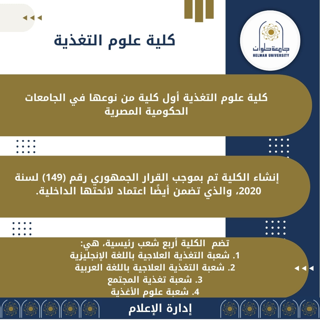 كلية علوم التغذية جامعة حلوان 2024