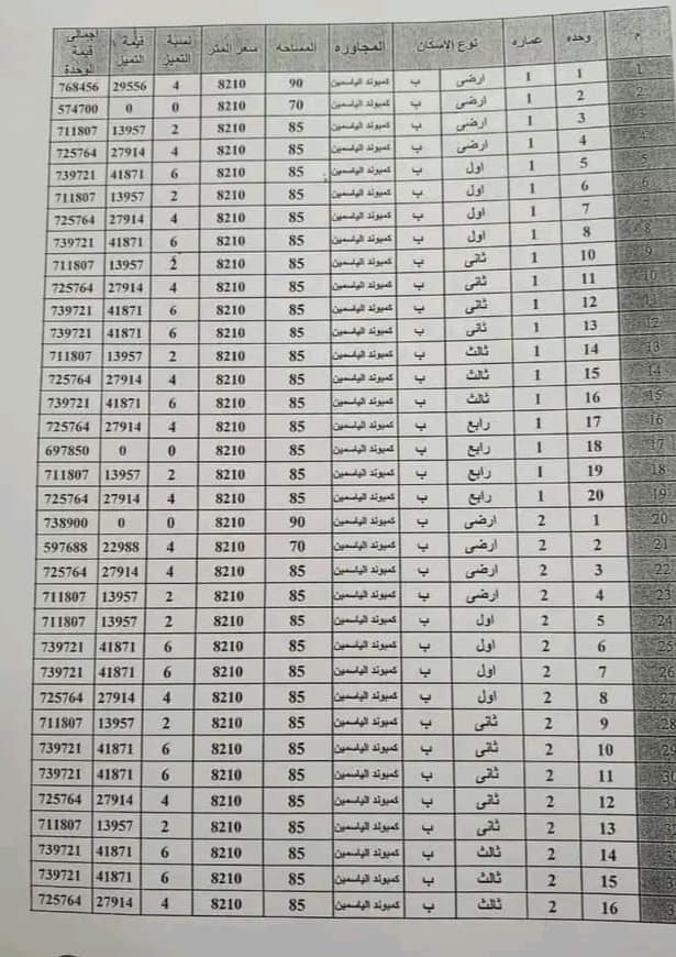 كراسة شروط شقق الإسكان 6 أكتوبر