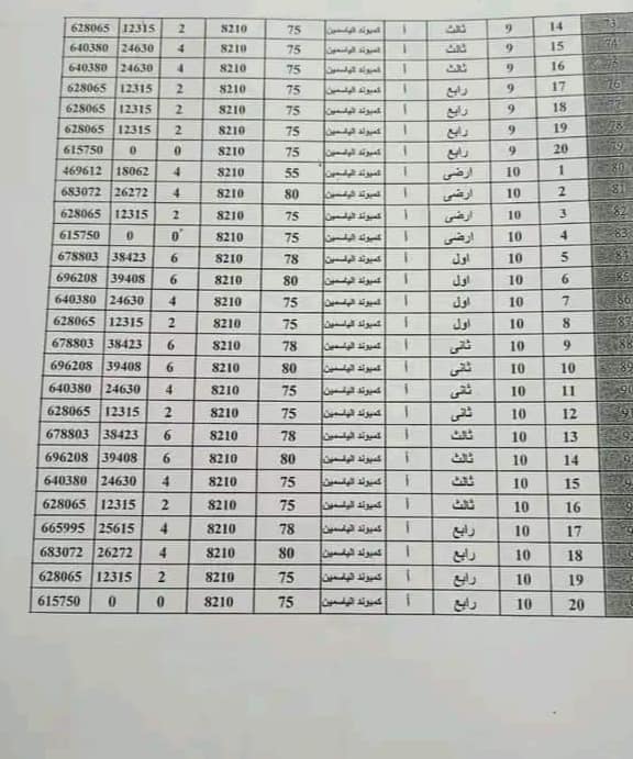 كراسة شروط شقق الإسكان 6 أكتوبر