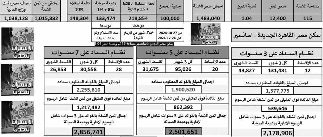 أقساط شقق سكن مصر القاهرة الجديدة 2024