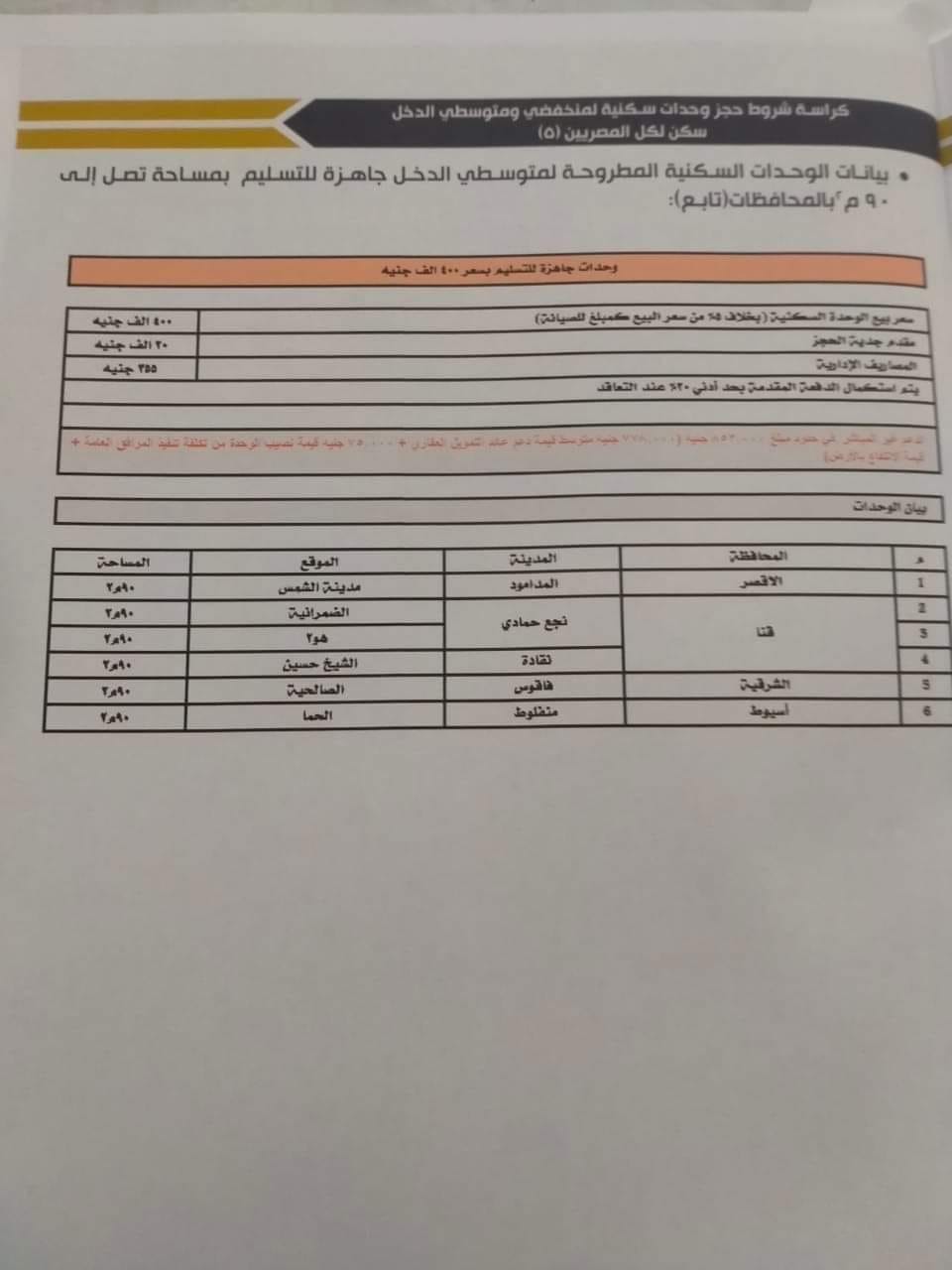 كراسة شروط سكن لكل المصريين 5 pdf