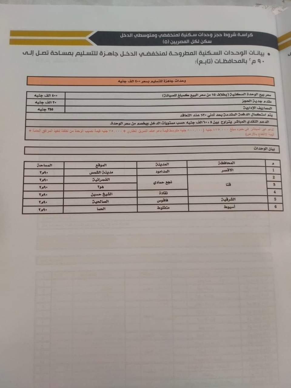 كراسة شروط سكن لكل المصريين 5 pdf