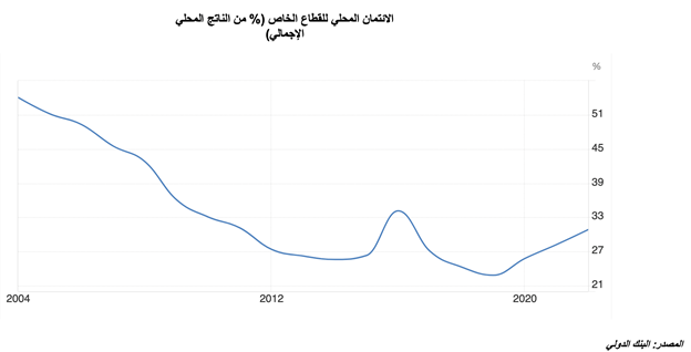 A graph with a line

Description automatically generated