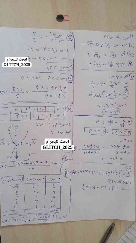 نموذج حل امتحان الجبر الشهادة الإعدادية الترم الأول 2025 القاهرة