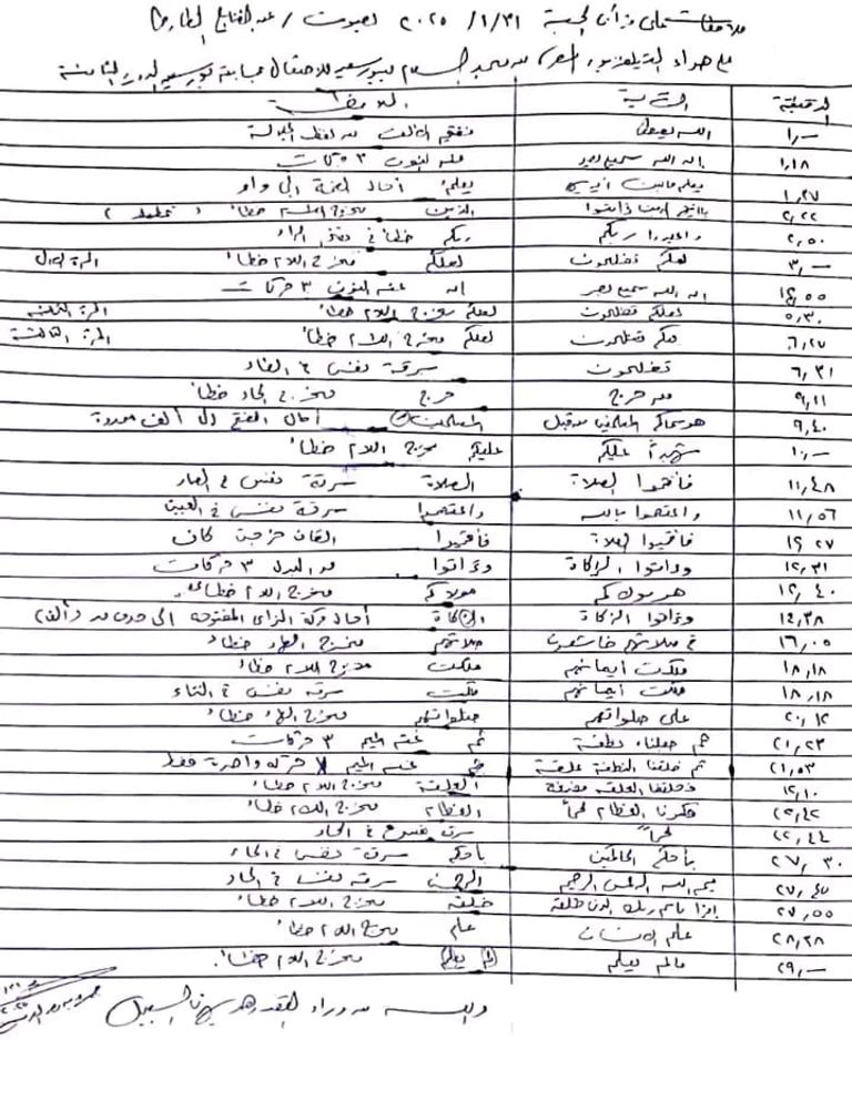 أخطاء الشيخ عبدالفتاح الطاروطي