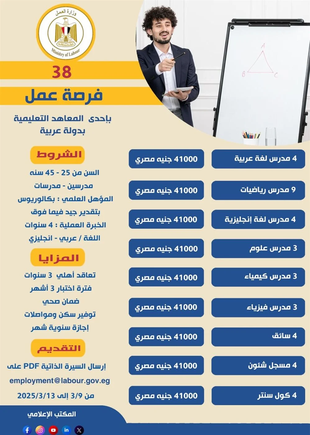 وظائف وزارة العمل 2025 في الخليج للمعلمين