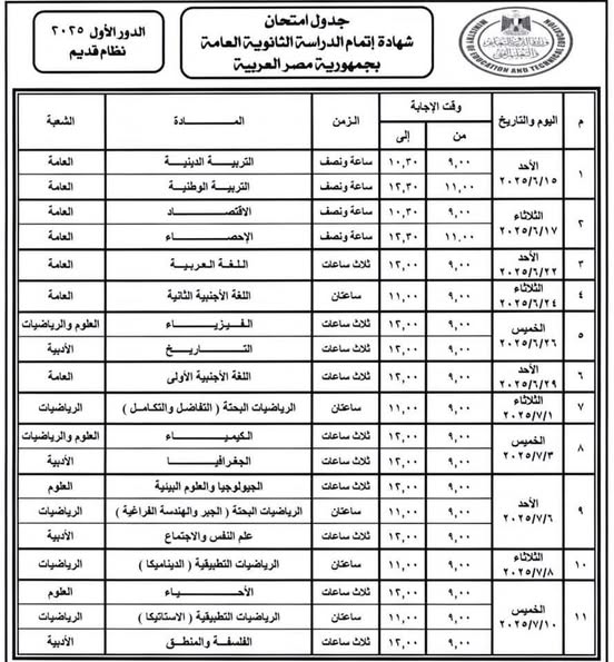 جدول امتحانات الثانوية العامة 2025 نظام قديم