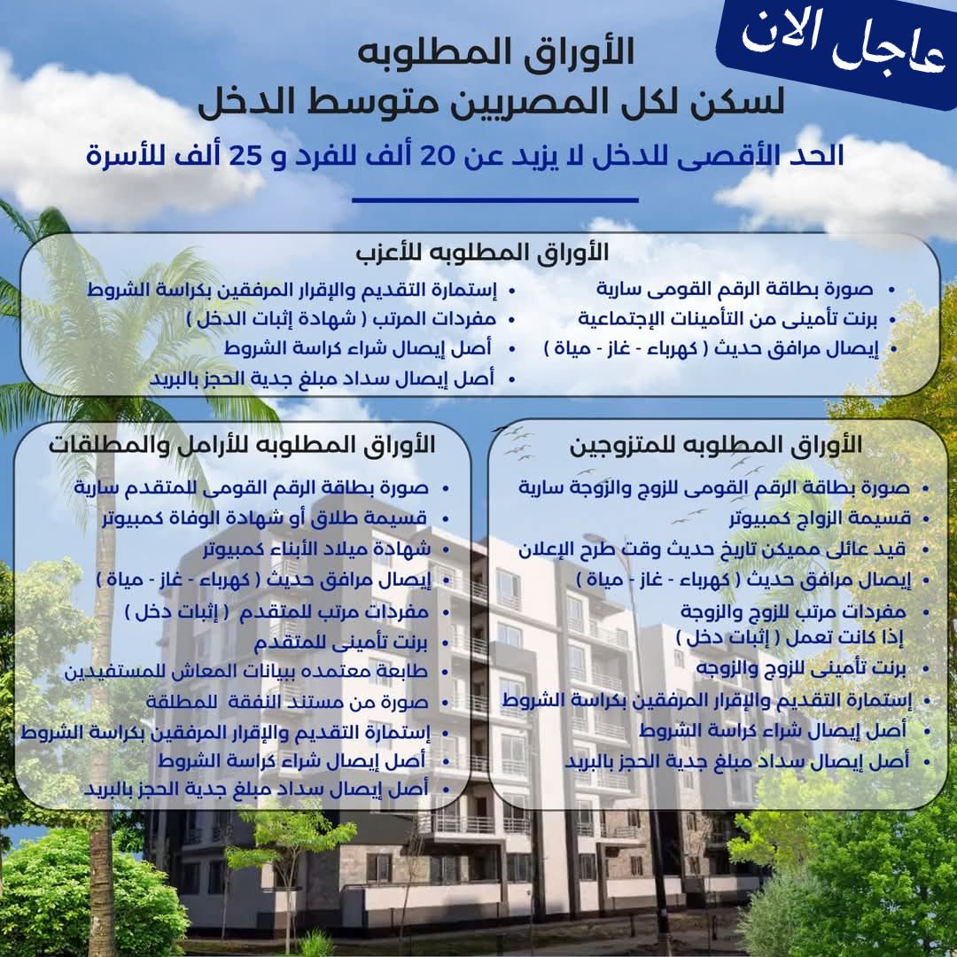 الأوراق المطلوبة لـ سكن لكل المصريين 7