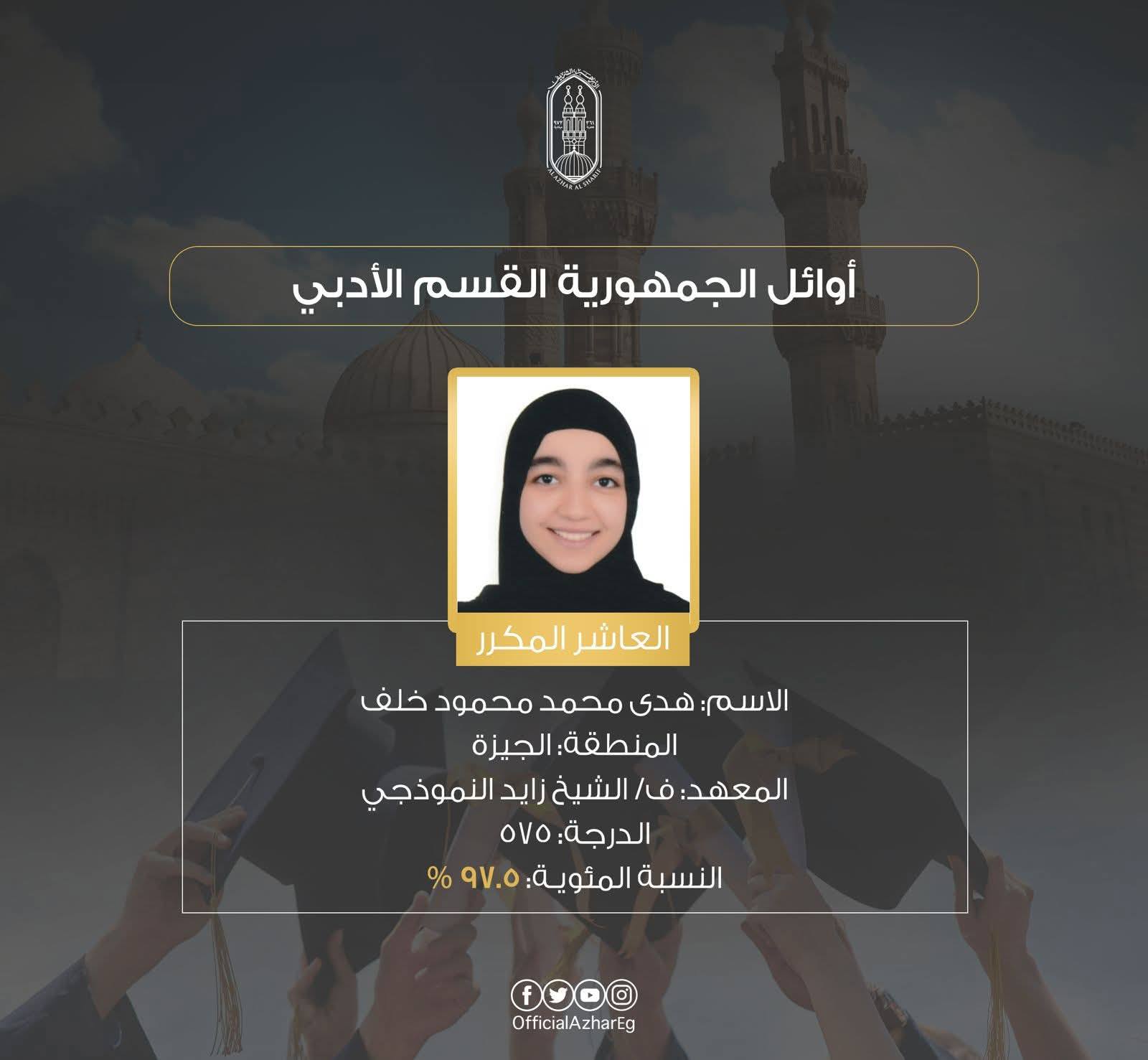 أوائل الثانوية الأزهرية 202 أدبي