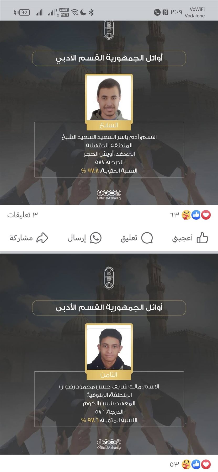 أوائل الثانوية الأزهرية 202 أدبي