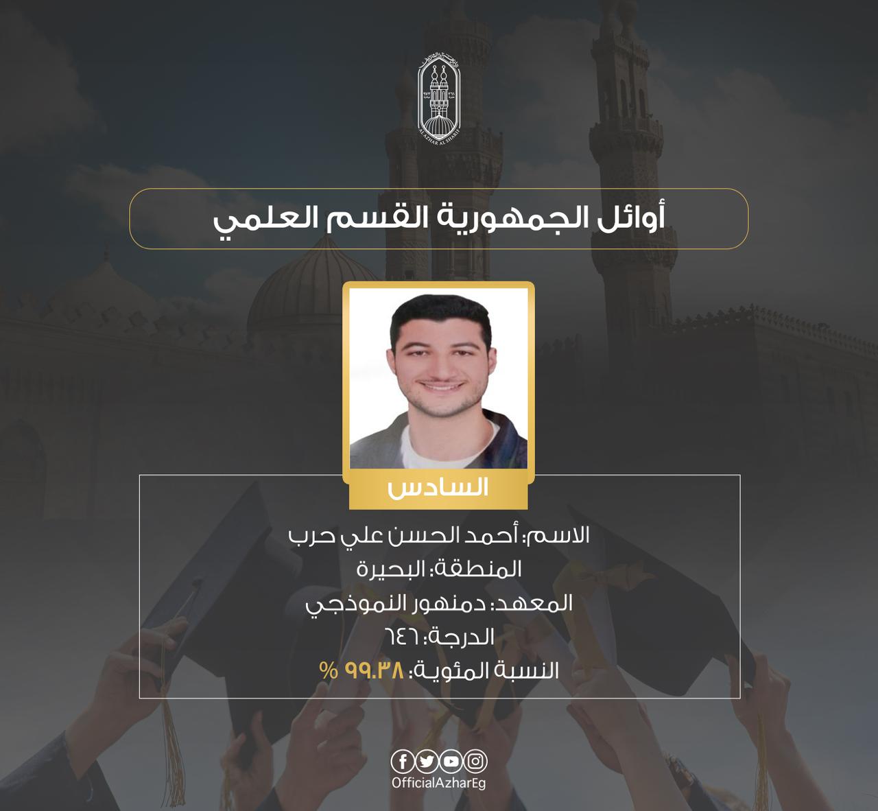 أوائل الثانوية الأزهرية 202 علمي
