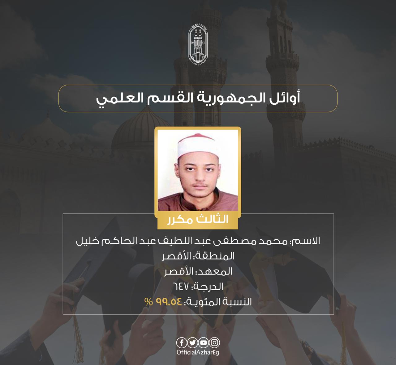 أوائل الثانوية الأزهرية 202 علمي